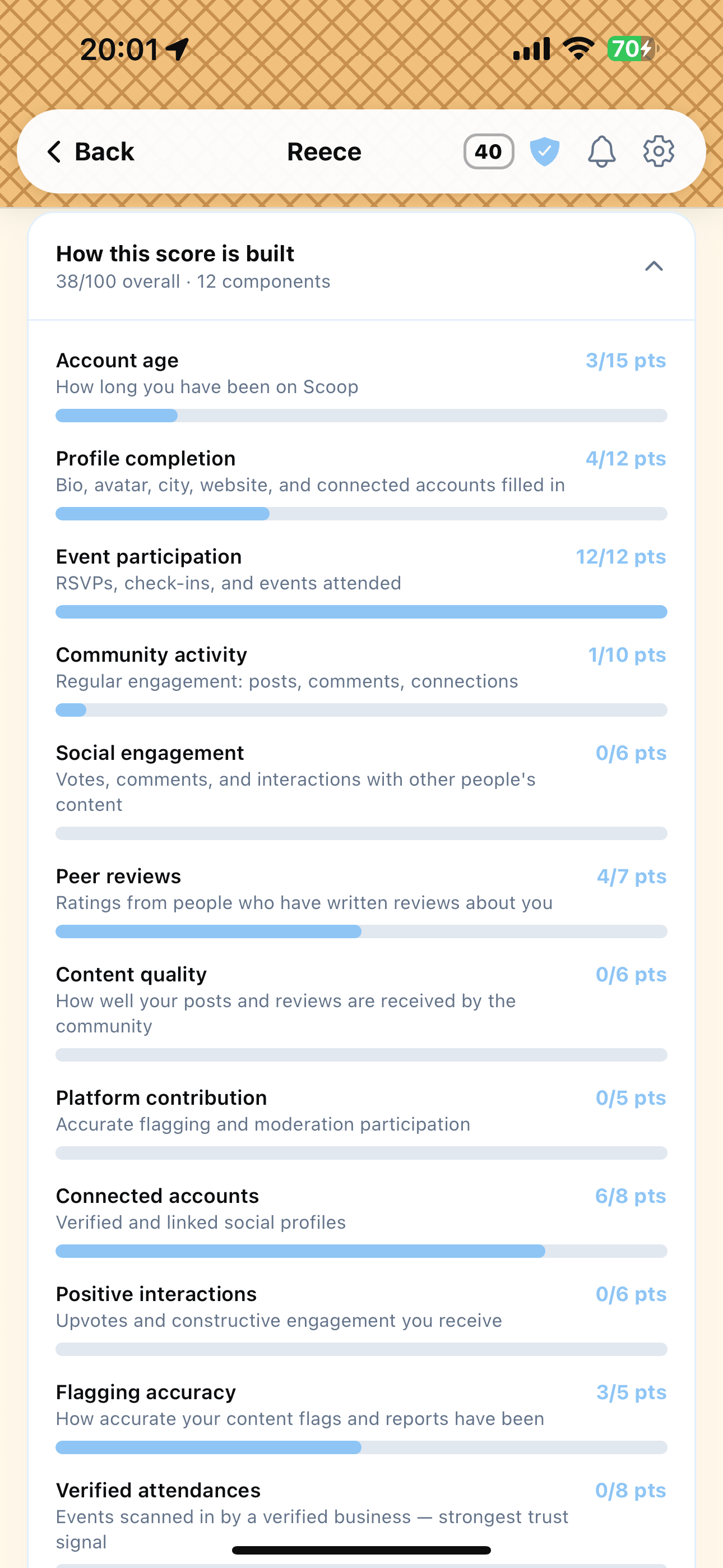 Scoop Trust Score screen showing verified account signals